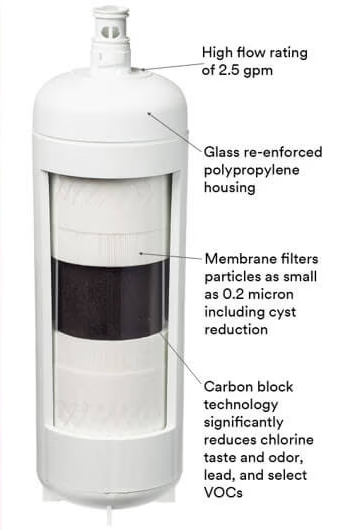 3M™ Aqua-Pure™ 3MFF100 Under Sink Water Filter System - Case of 6